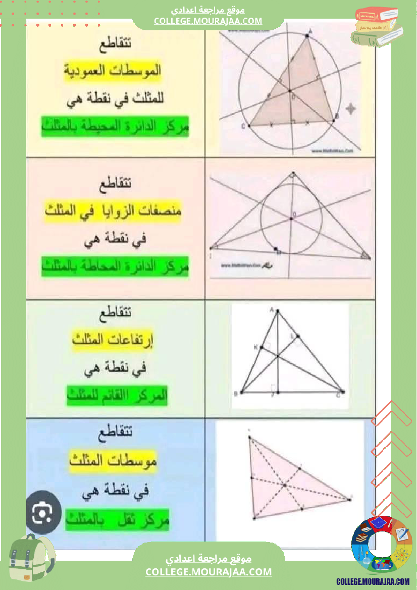 ملخص_الهندسة_السنة_التاسعة_أساسي