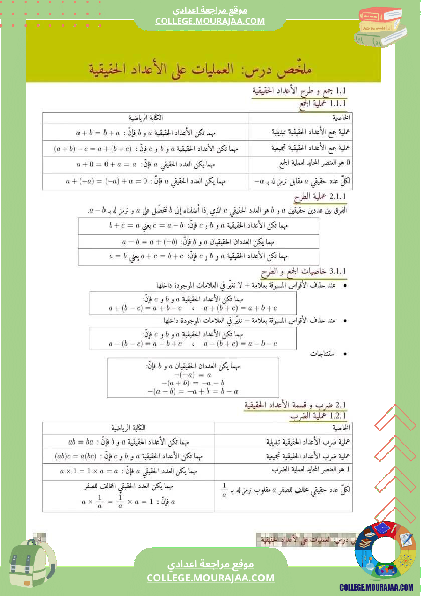 ملخص_الهندسة_السنة_التاسعة_أساسي