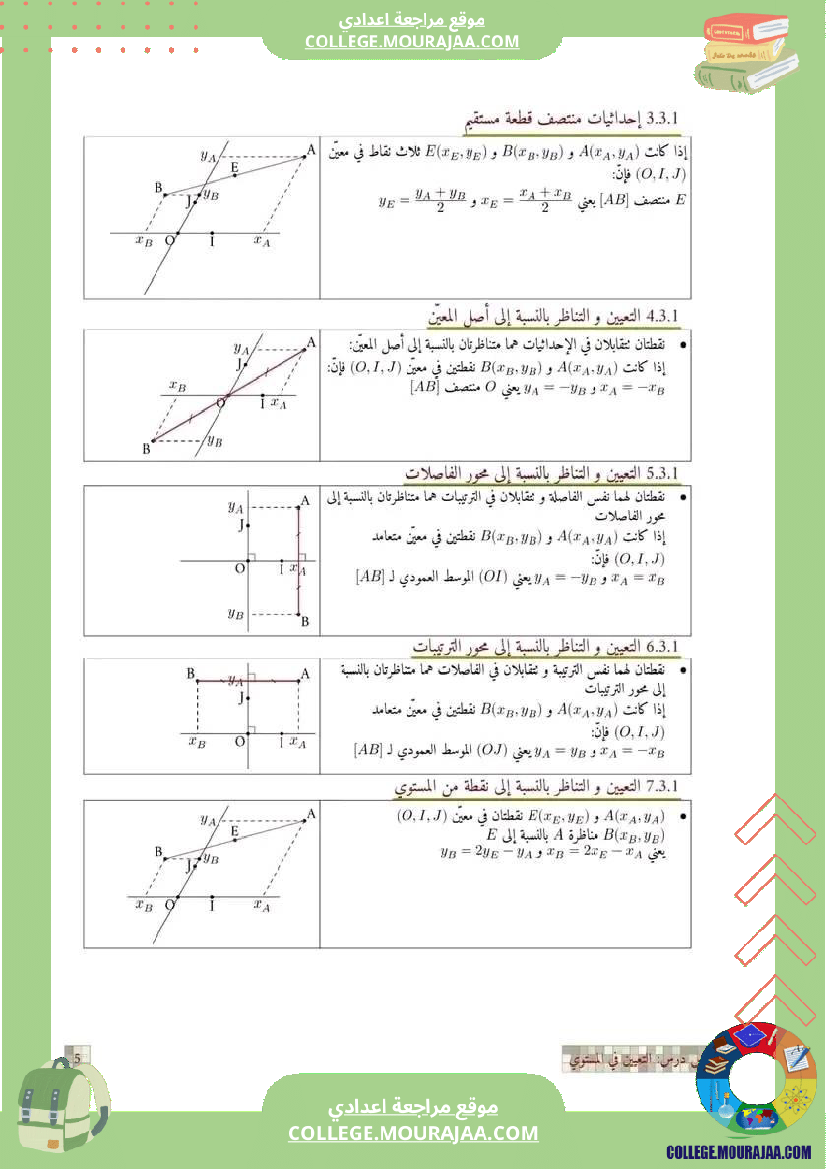 ملخص_الهندسة_السنة_التاسعة_أساسي