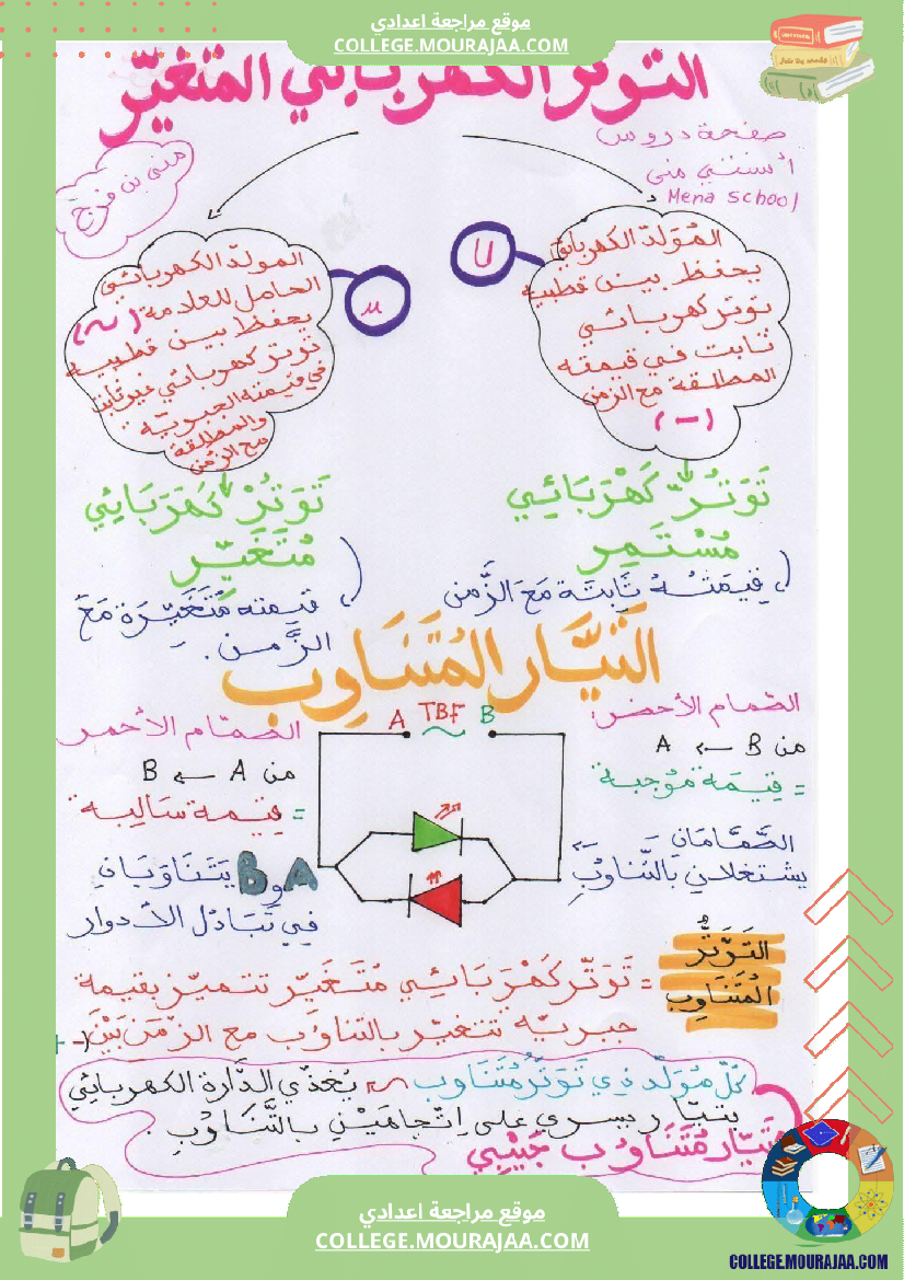 تلخيص_الفيزياء_سنة_تاسعة_الثلاثي_الأول