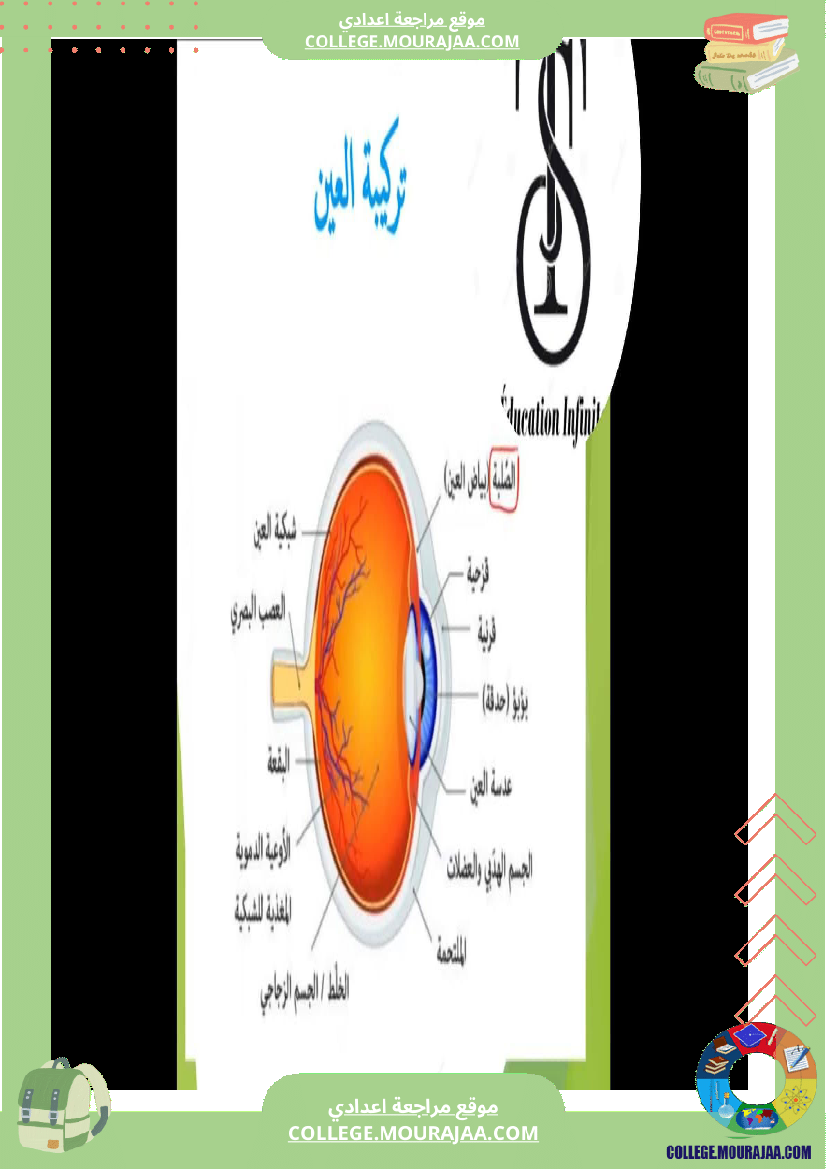تلخيص_مادة_علوم_الحياة_والأرض_للسنوات_التاسعة_محور_بالعين