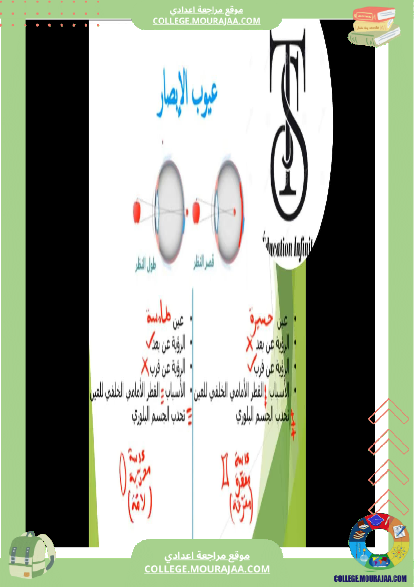 تلخيص_مادة_علوم_الحياة_والأرض_للسنوات_التاسعة_محور_بالعين