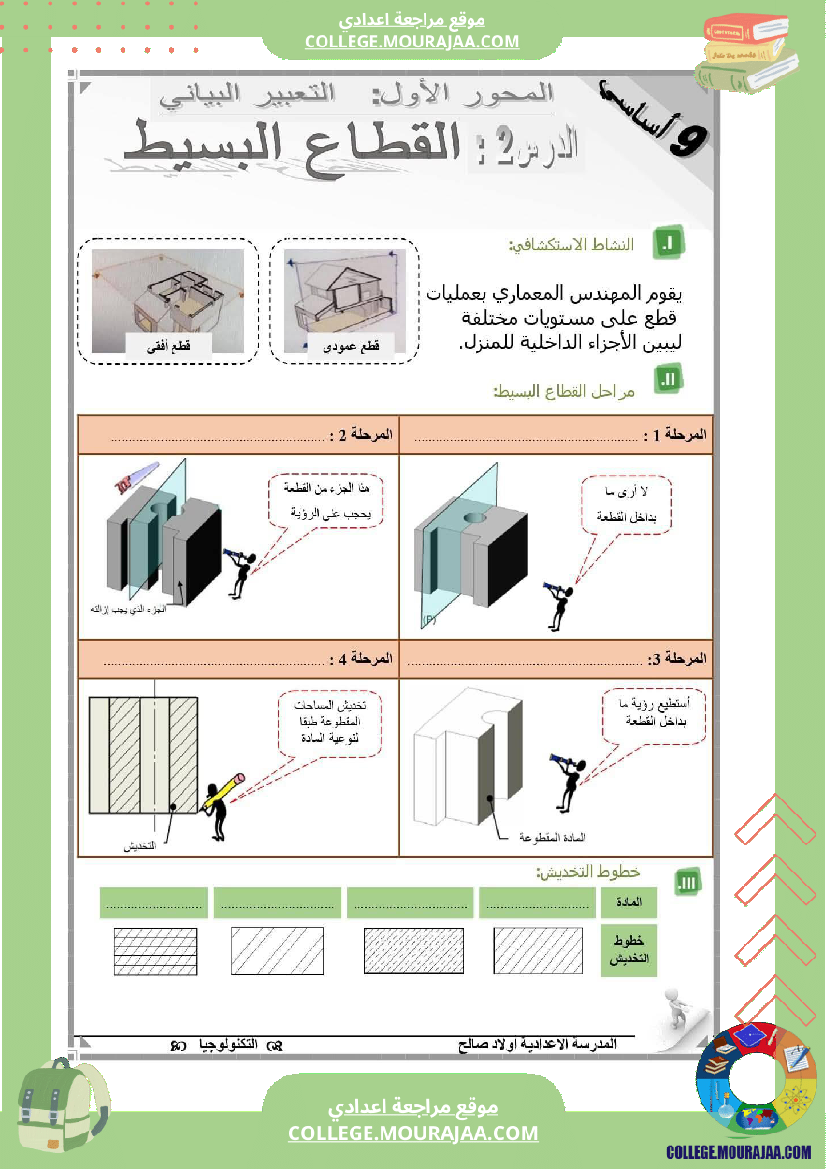 تاسعة أساسي تكنولوجيا الثلاثي الاول الاسقاط المتعامد تمارين الاصلاح