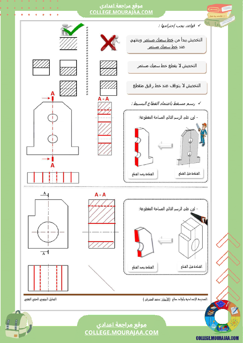 تاسعة_أساسي_تكنولوجيا_الثلاثي_الاول_تمارين_الاسقاط_المتعامد_بالاصلاح