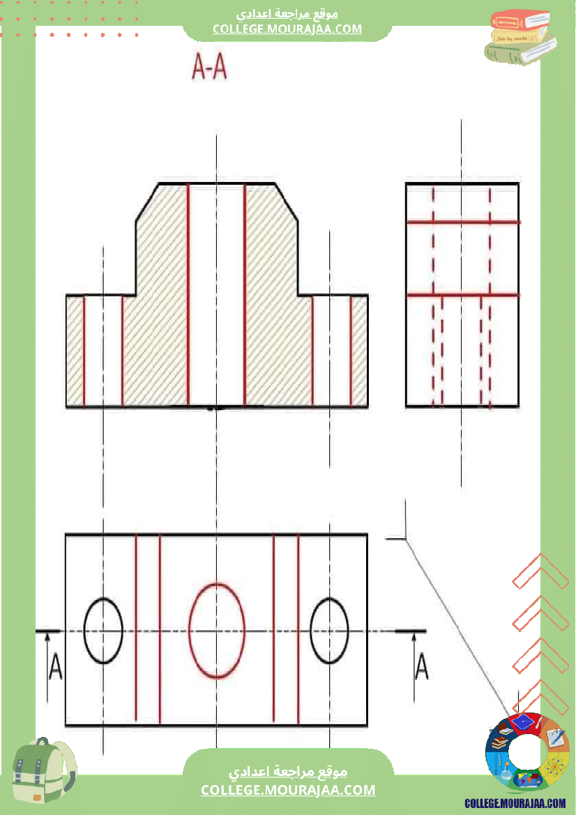 تاسعة أساسي تمارين بالاصلاح الاسقاط المتعامد