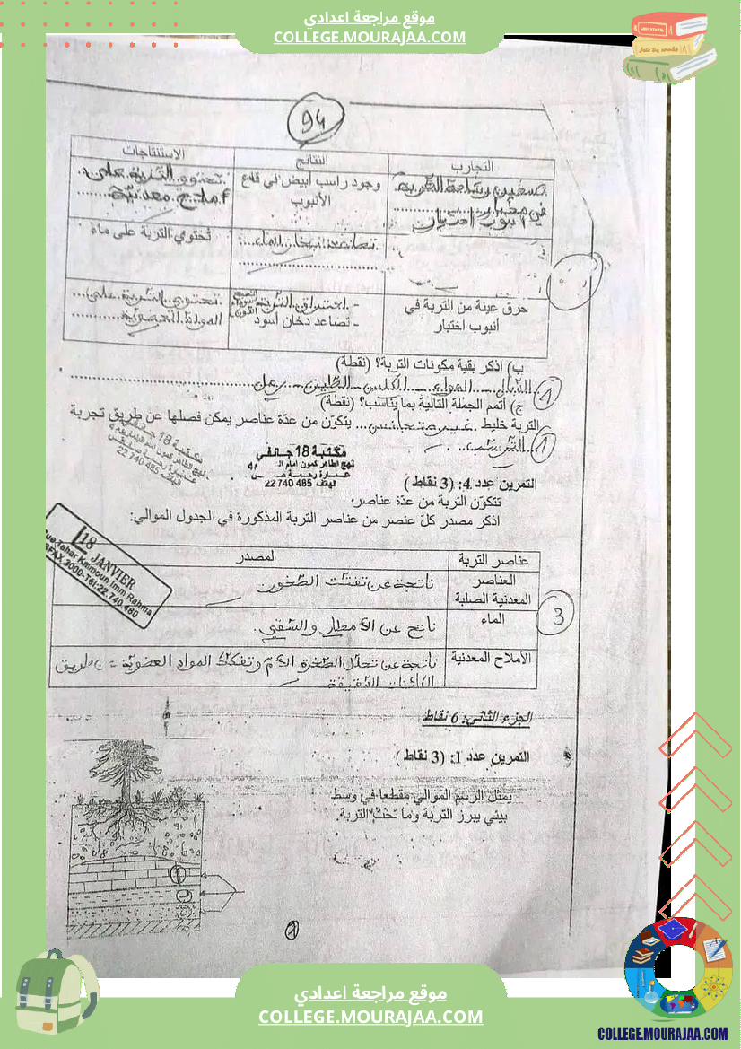 سابعة أساسي فروض تاليفية عدد 1 مع الاصلاح في كل المواد