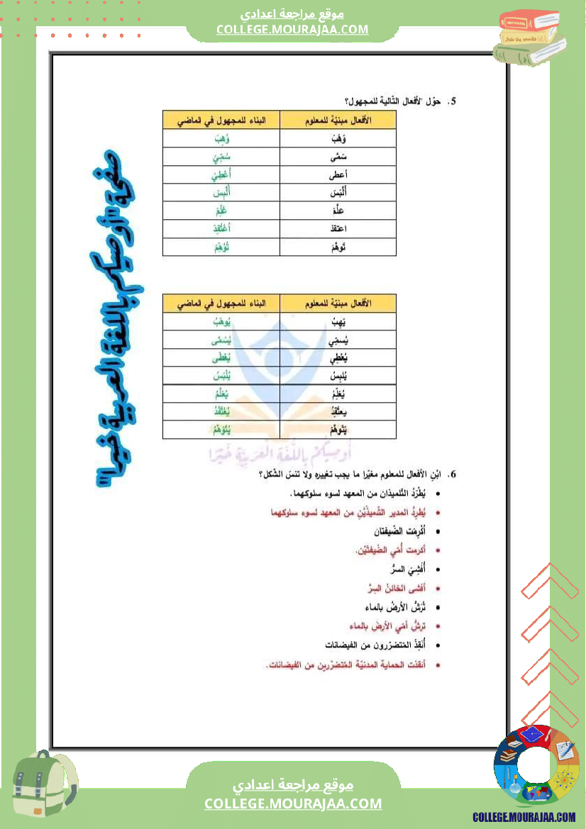 السنة السابعة أساسيا محور المدرسة استعدادا للفرض التأليفي