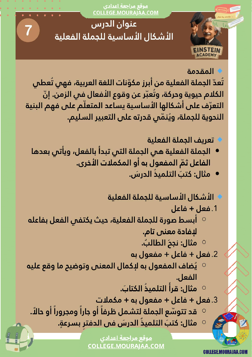 برنامج اللغة العربية السنة السابعة أساسي ملخصات واضحة للثلاثي الأو ل