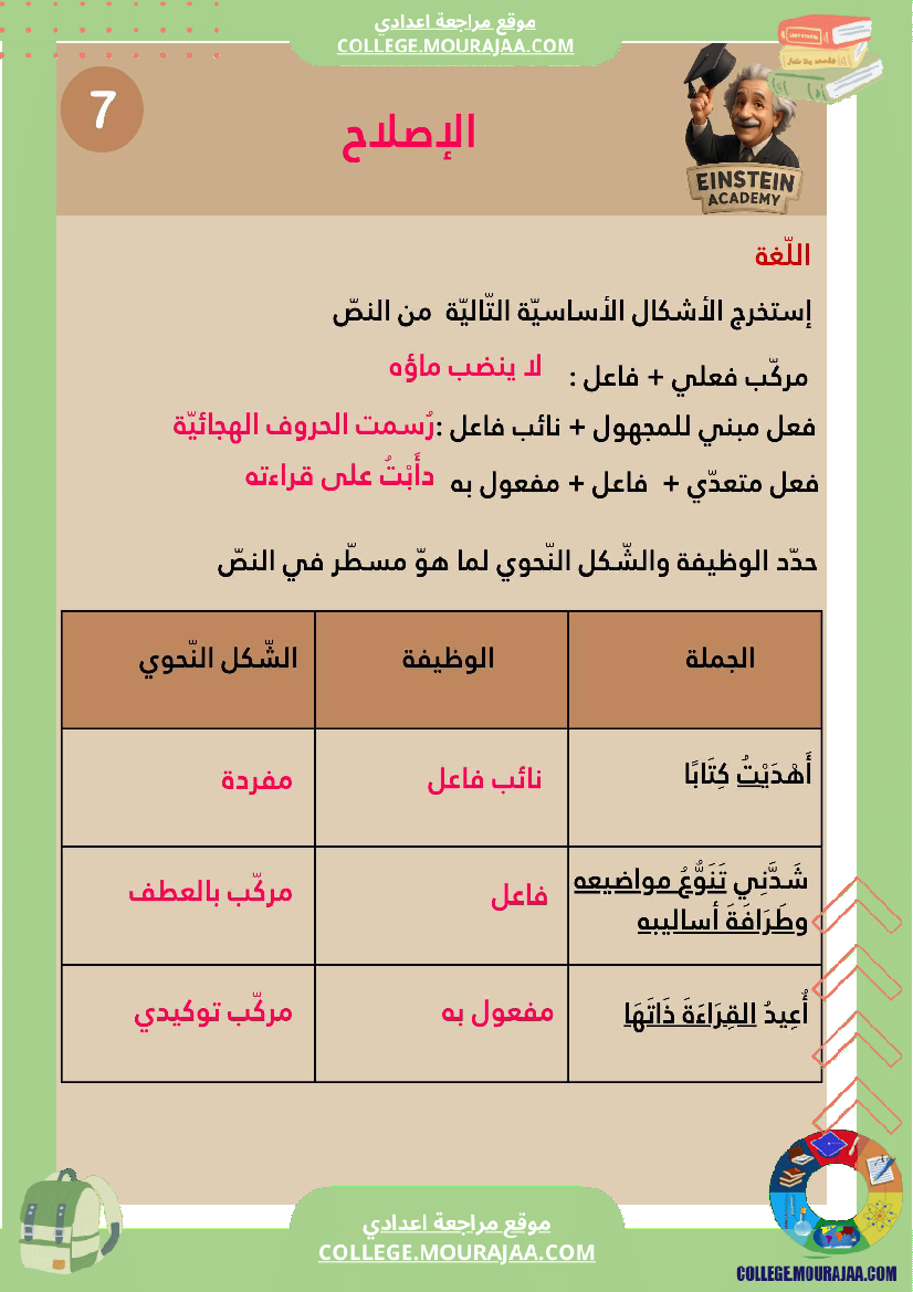 فرض_تأليفي_عدد_1_العربية_السنة_السابعة_أساسي