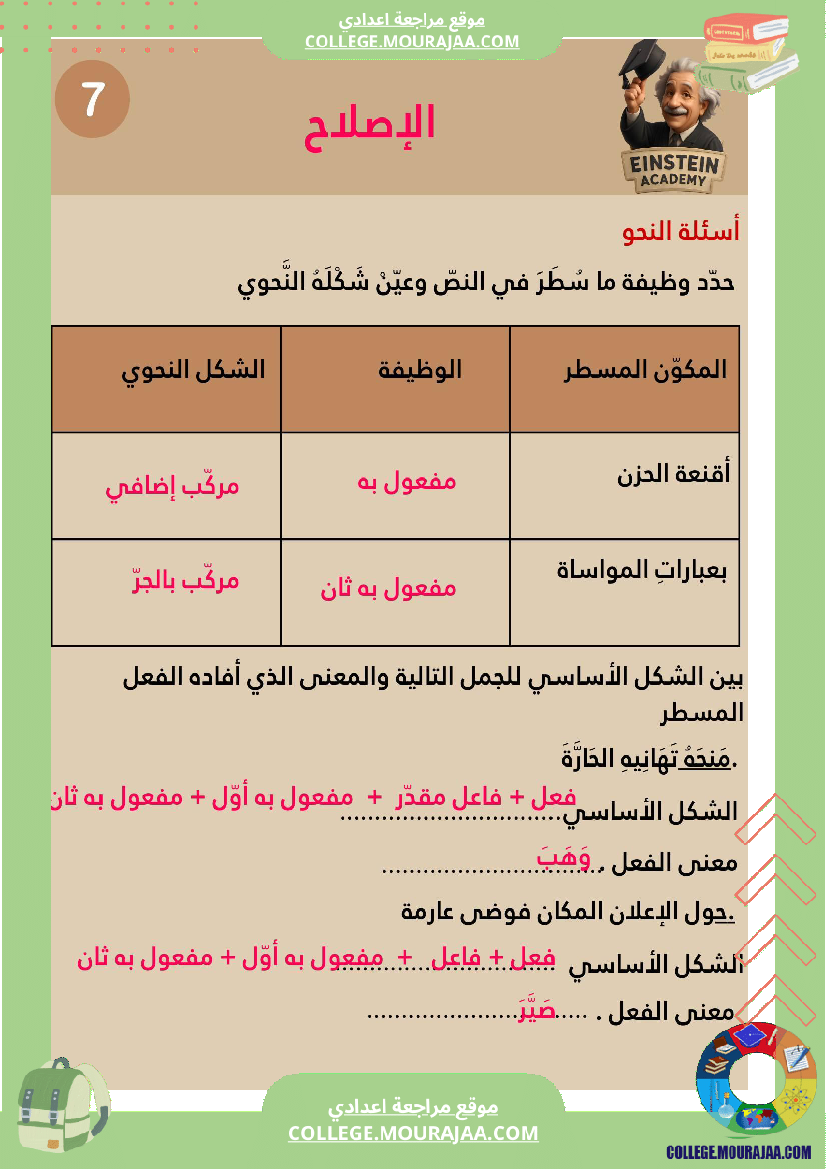 فرض تأليفي عدد 1 اللغة العربية السنة السابعة أساسي