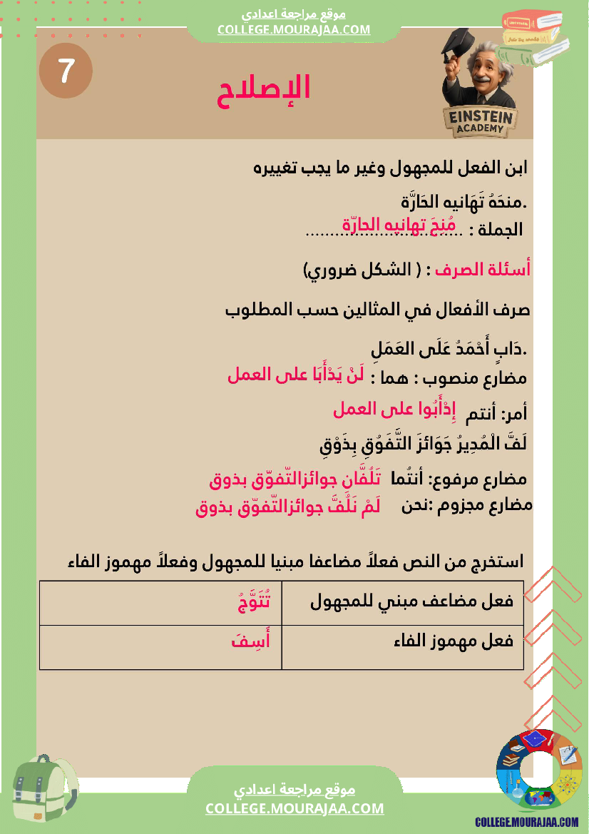 فرض تأليفي عدد 1 اللغة العربية السنة السابعة أساسي