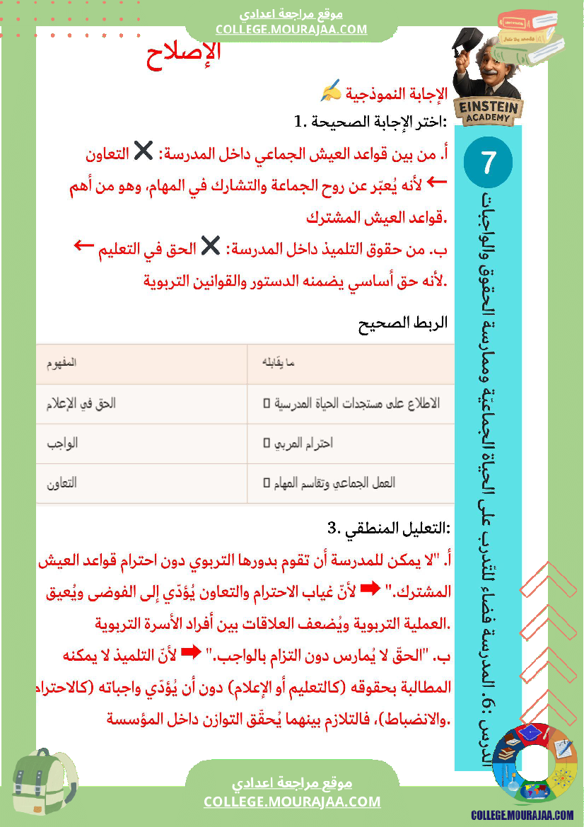 فرض تأليفي مدنية المدرسة فضاء للتدر ب على الحياة الجماعية وممارسة الحقوق