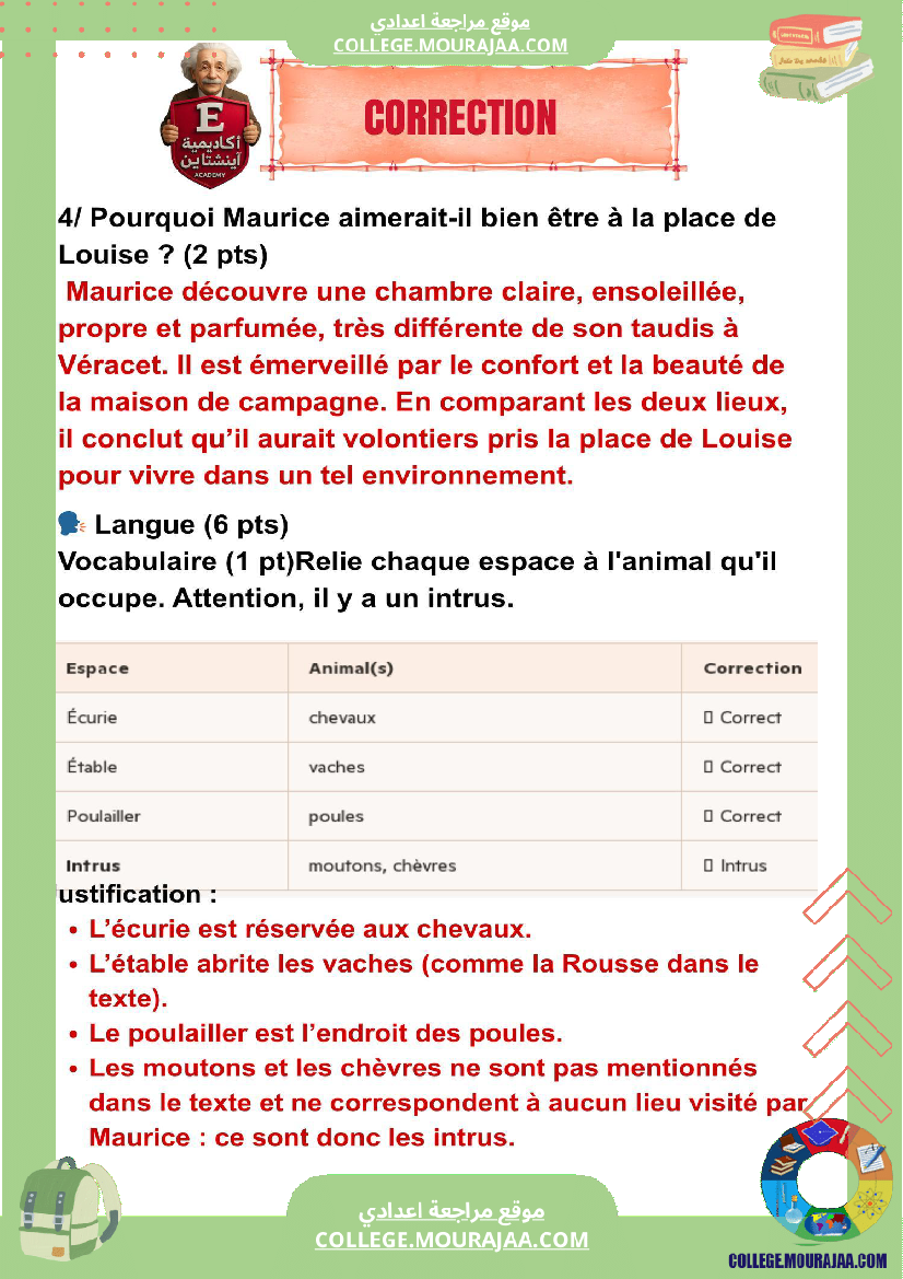 فرض_تاليفي_فرنسية_مع_الاصلاح_ثلاثي_الاول_سنة_السابعة