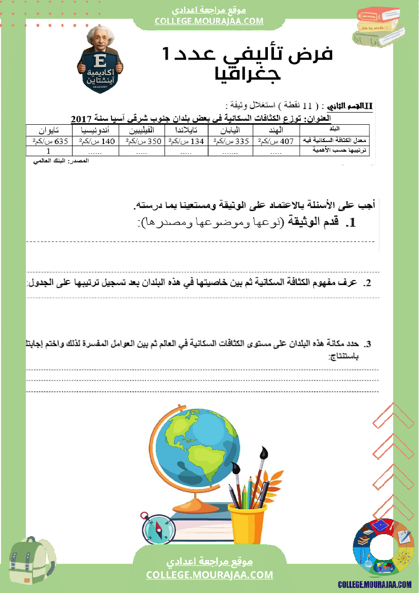 الفرض التأليفي عدد 1 في مادة الجغرافيا السنة السابعة أساسي