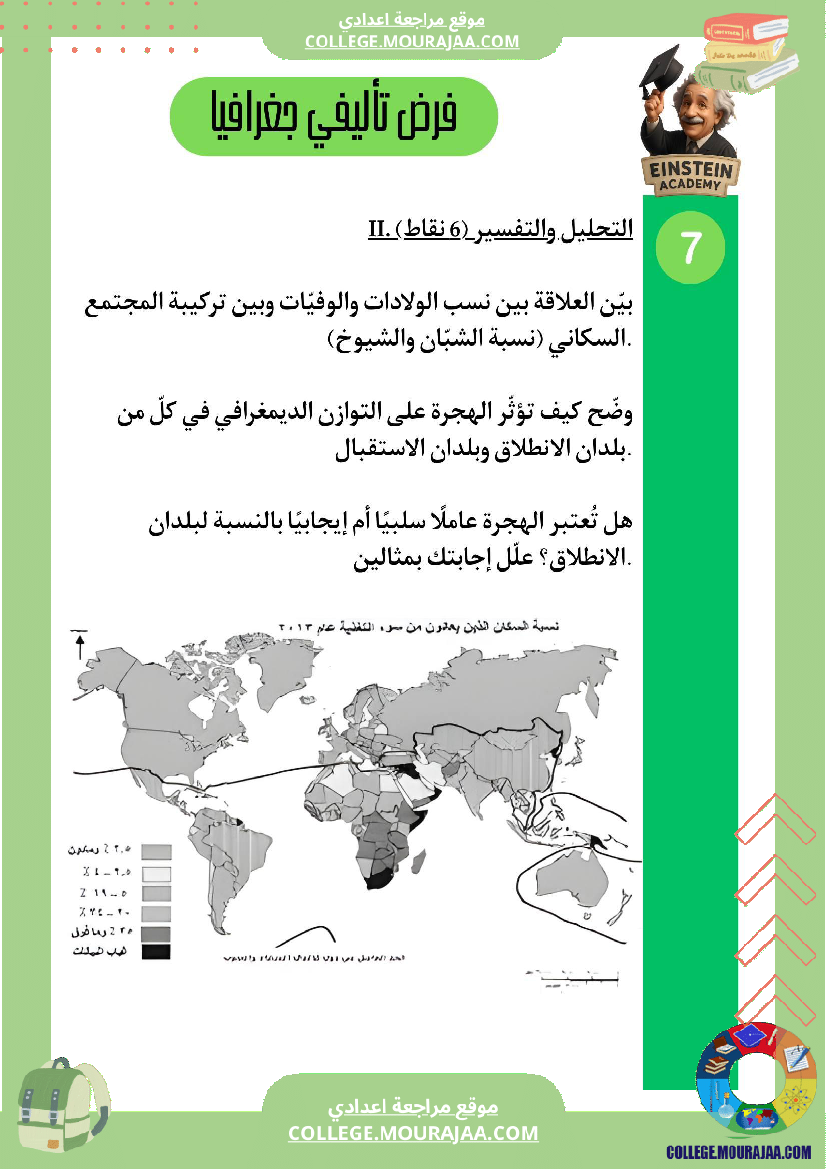 فرض تأليفي في الجغرافيا الحركية السكانية المتباينة في العالم السنة السابعة
