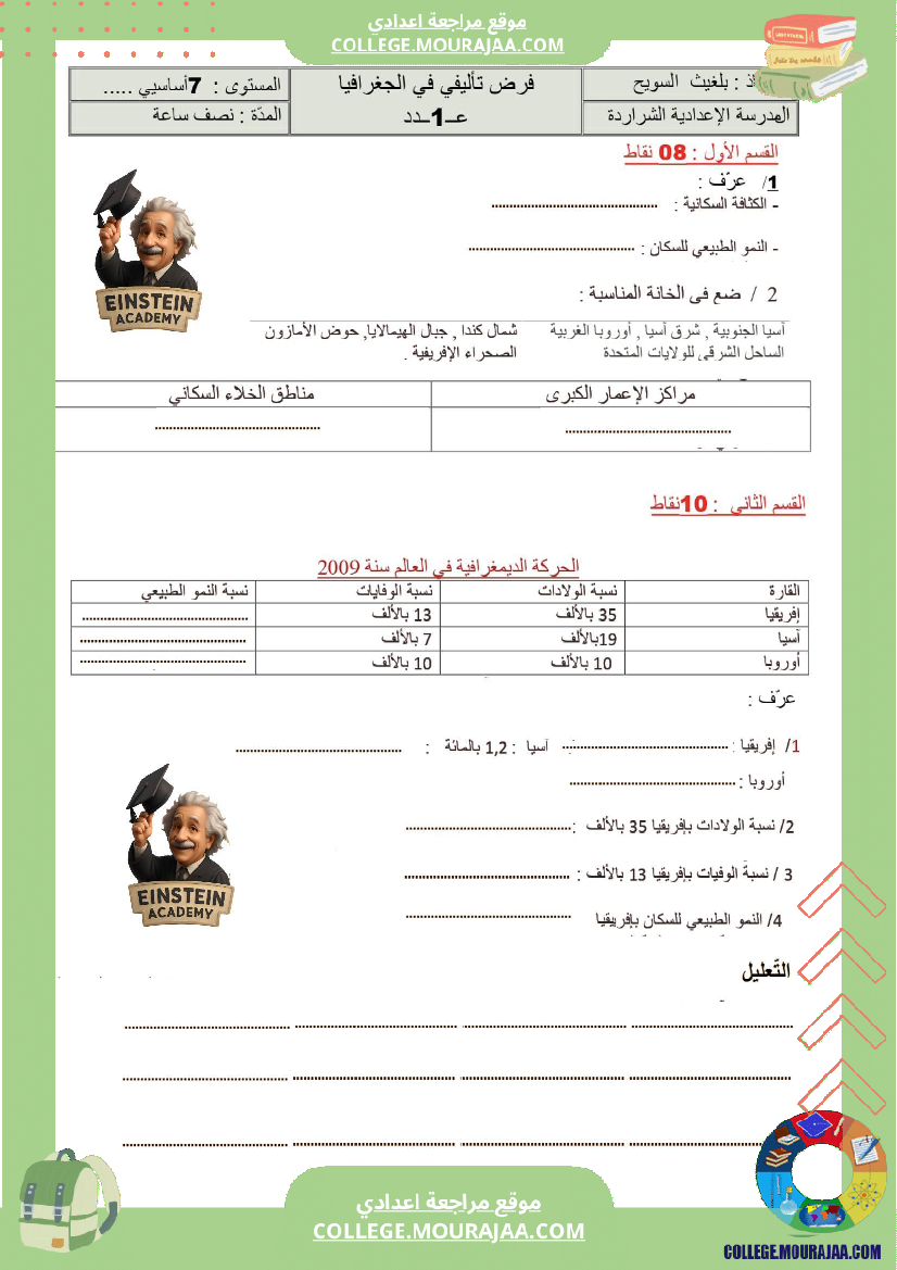 فرض تاليفي جغرافيا سنة السابعة ثلاثي الاول