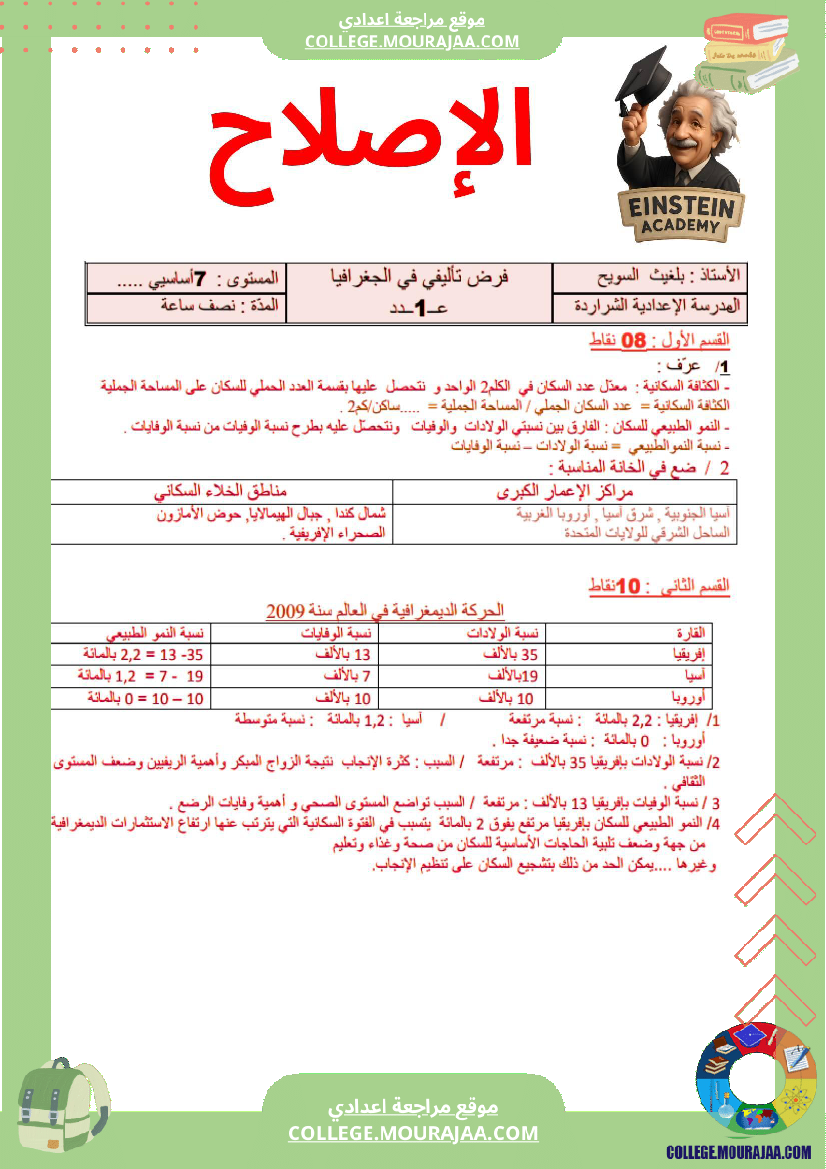 فرض_تاليفي_جغرافيا_سنة_السابعة_ثلاثي_الاول