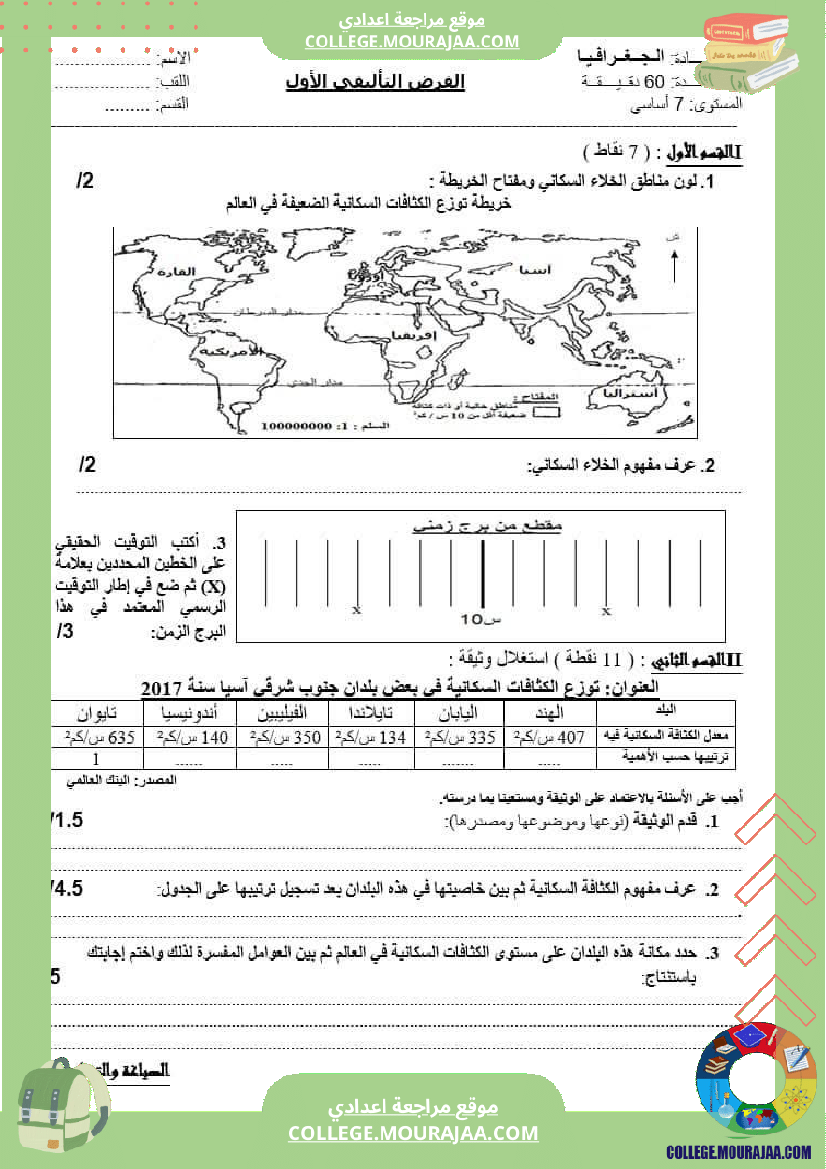 فرض تاليفي عدد 1 جغرافيا سنة السابعة