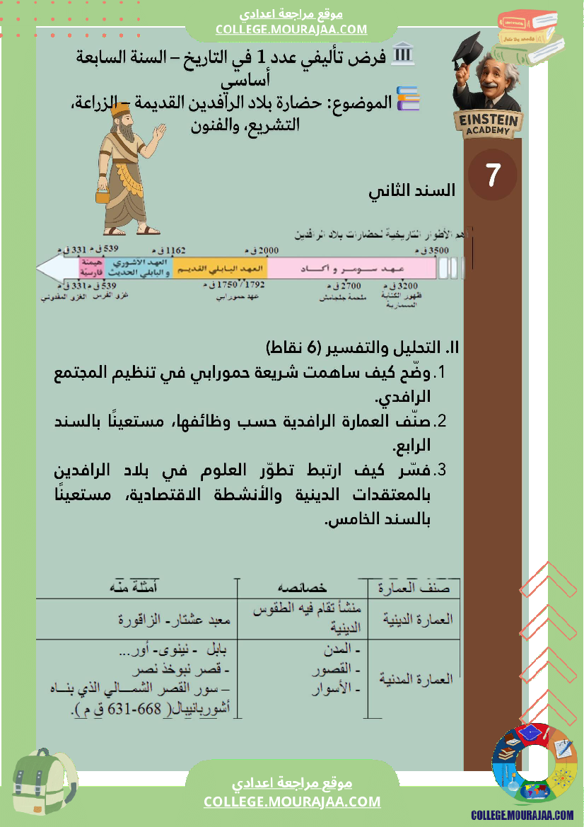 فرض تأليفي عدد 1 في التاريخ السنة السابعة أساسي حضارة بلاد الرافدين القديمة