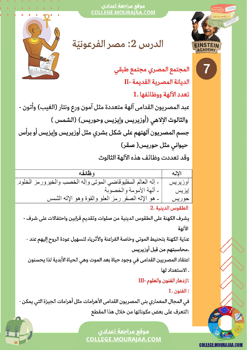 فرض تأليفي في تاريخ مصر الفرعونية للسابعة أساسي مراجعة شاملة تمارين مع الإصلاح