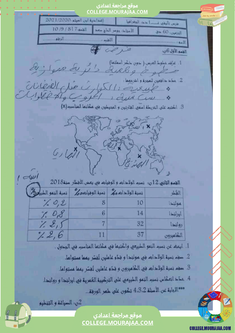 سابعة أساسي مواد اجتماعية فروض تاليفية عدد 1 تاريخ جغرافيا اسلامية مدنية