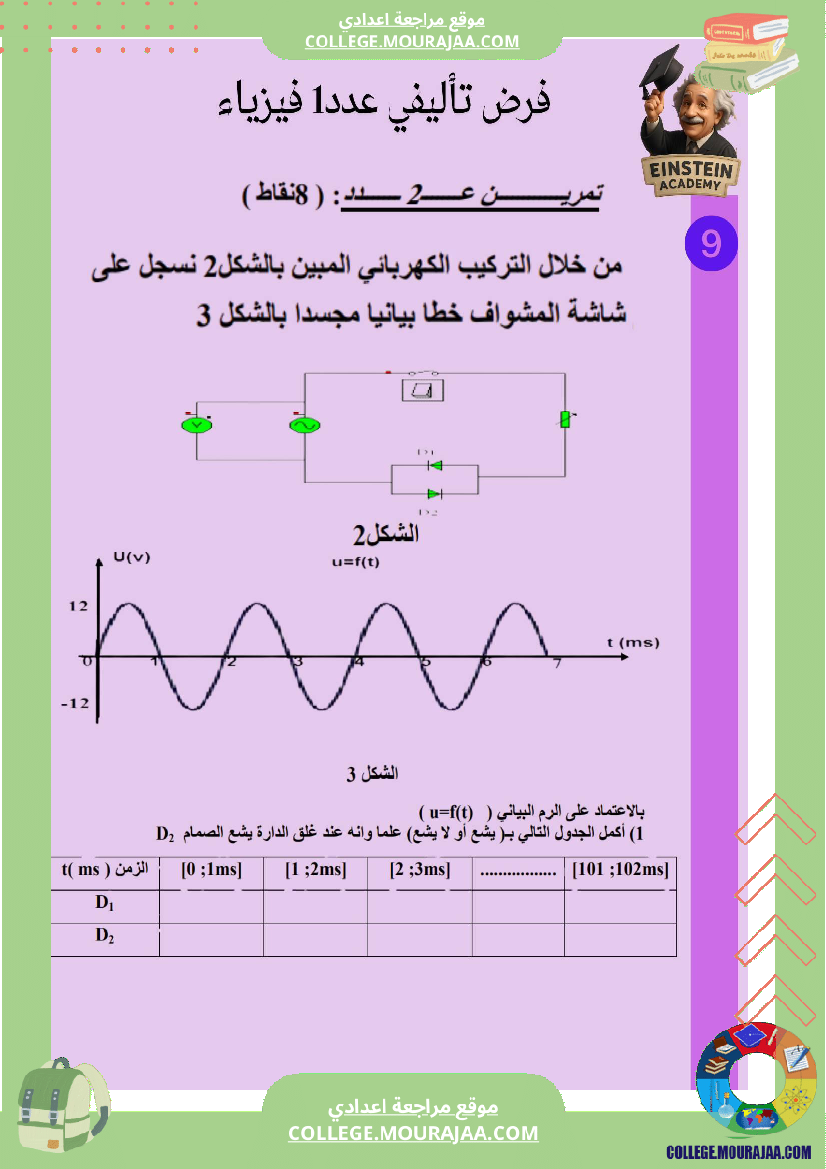 فرض_تأليفي_عدد_1_فيزياء_السنة_التاسعة_أساسي