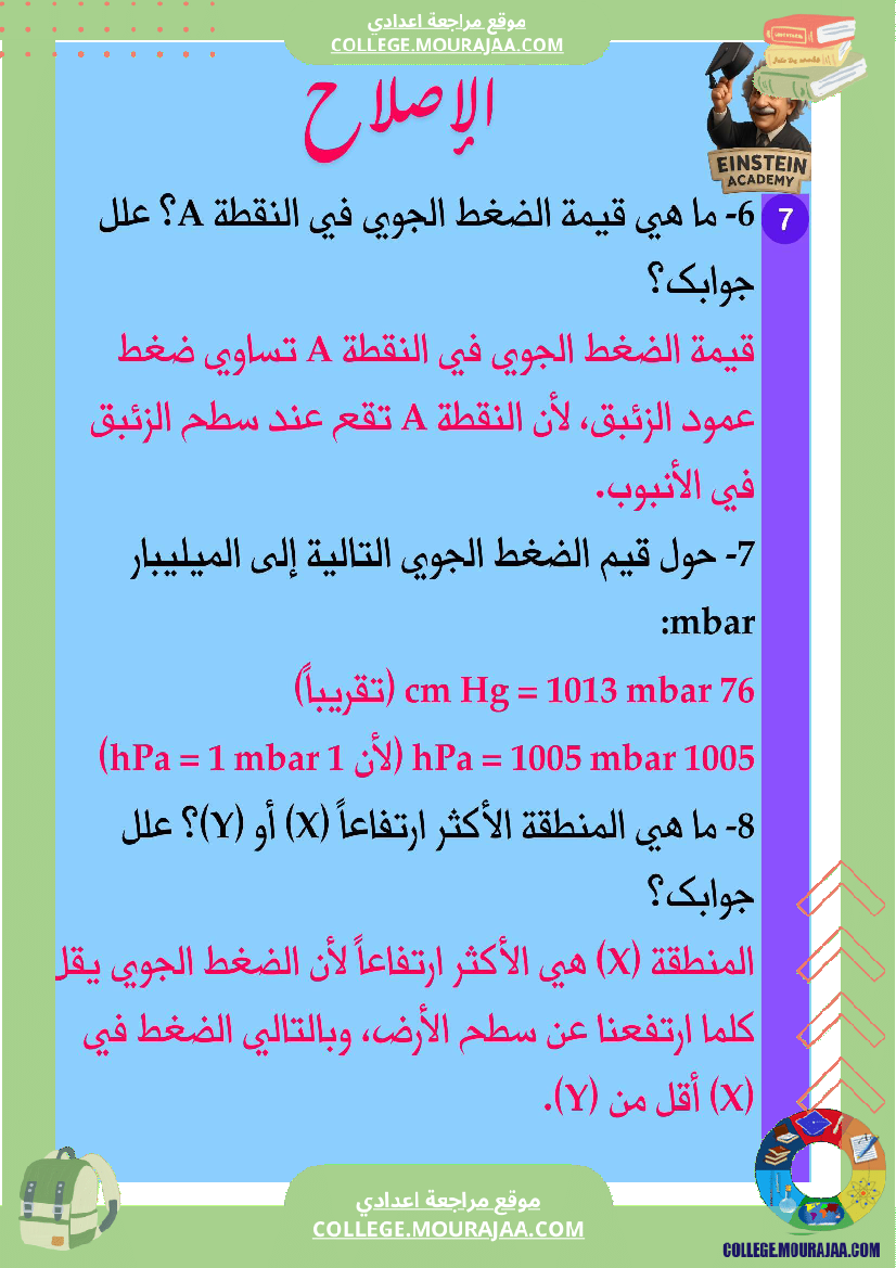 فرض تأليفي عدد 1 فيزياء السنة السابعة أساسي ثلاثي الاول