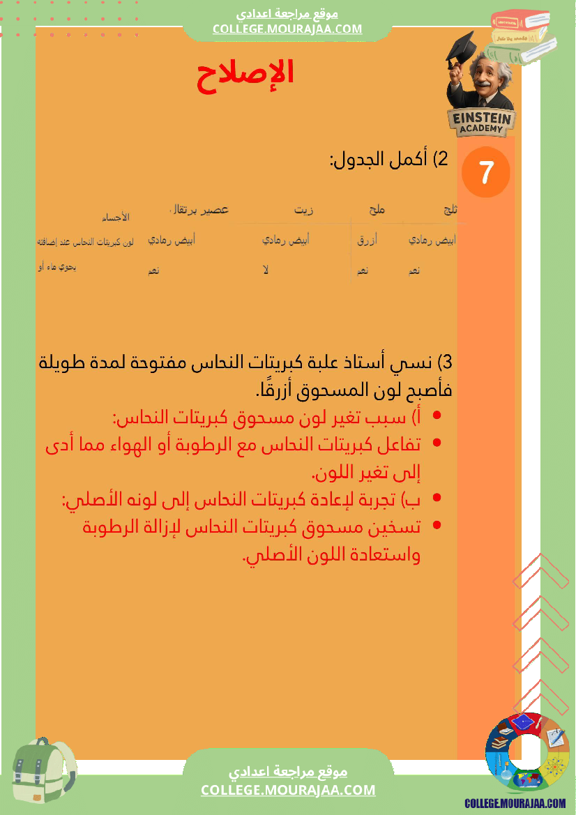 فرض تأليفي فيزياء السنة السابعة أساسي مع ملخص