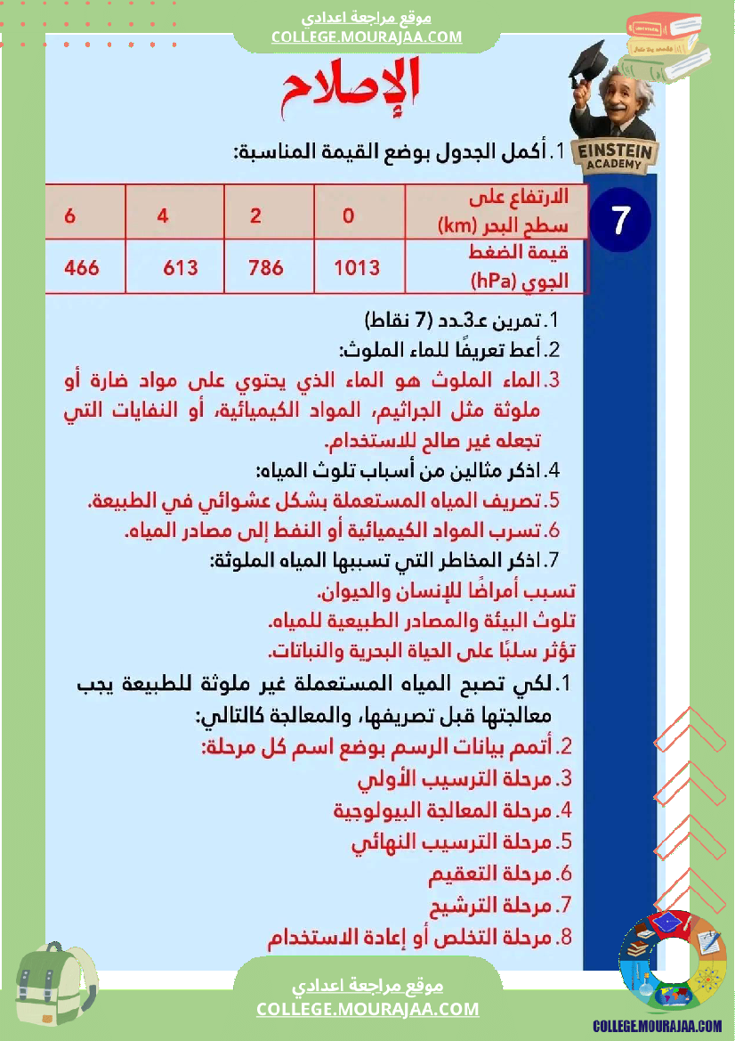 فرض_سابعة_أساسي_تأليفي_1_فيزياء
