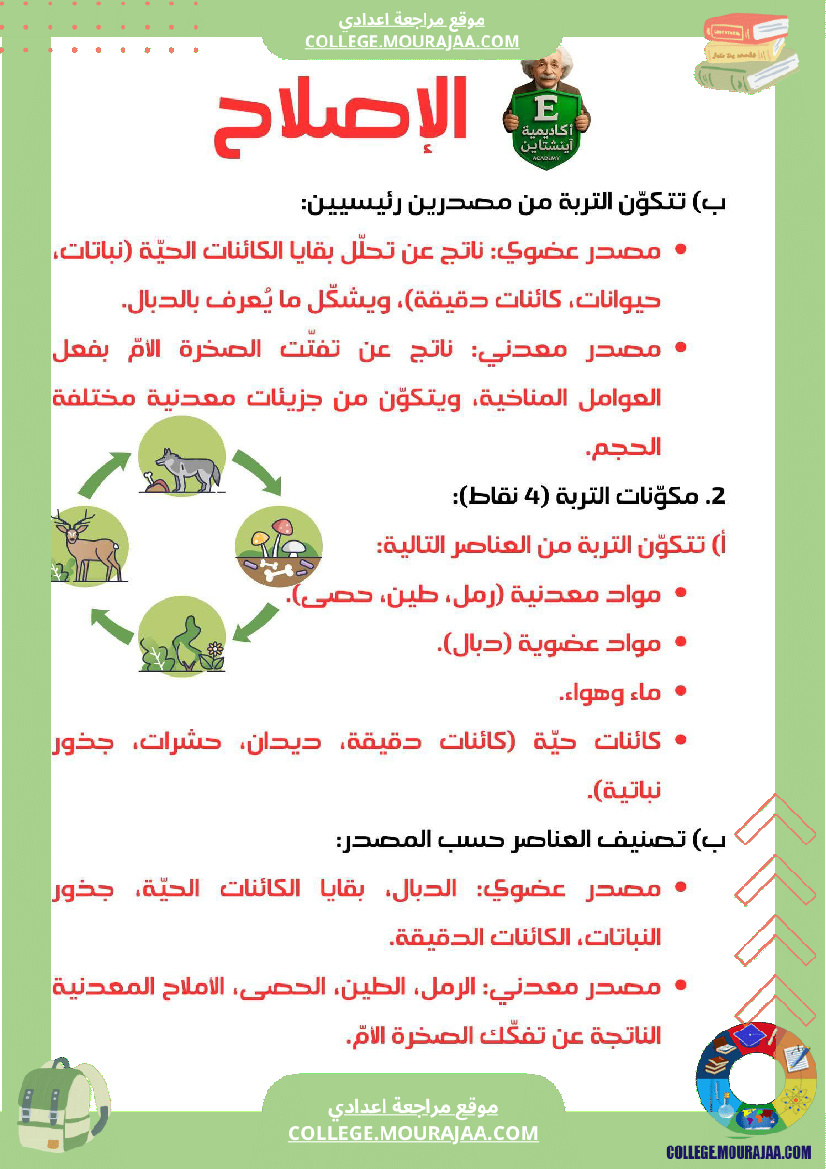 سابعة_أساسي_علوم_طبيعية_فرض_تأليفي_عدد_1_بالاصلاح