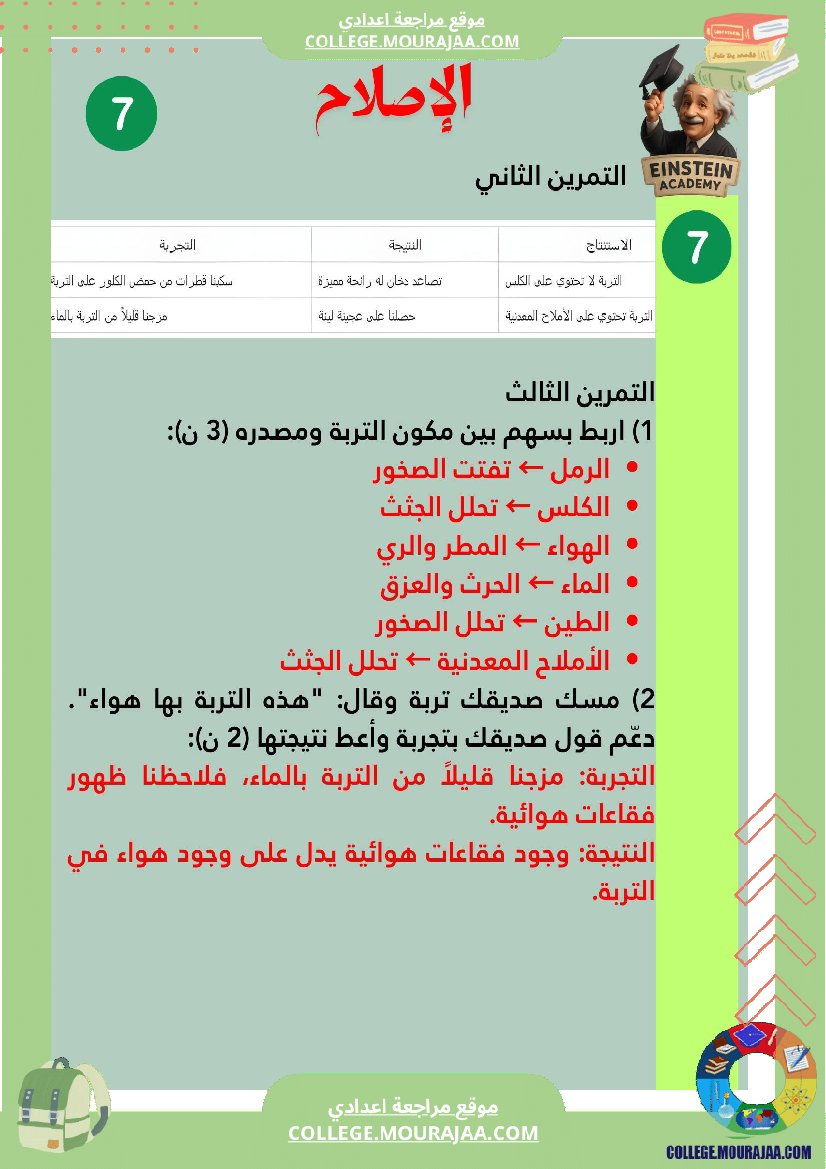 فرض تأليفي عدد 1 علوم الحياة والأرض السنة السابعة أساسي
