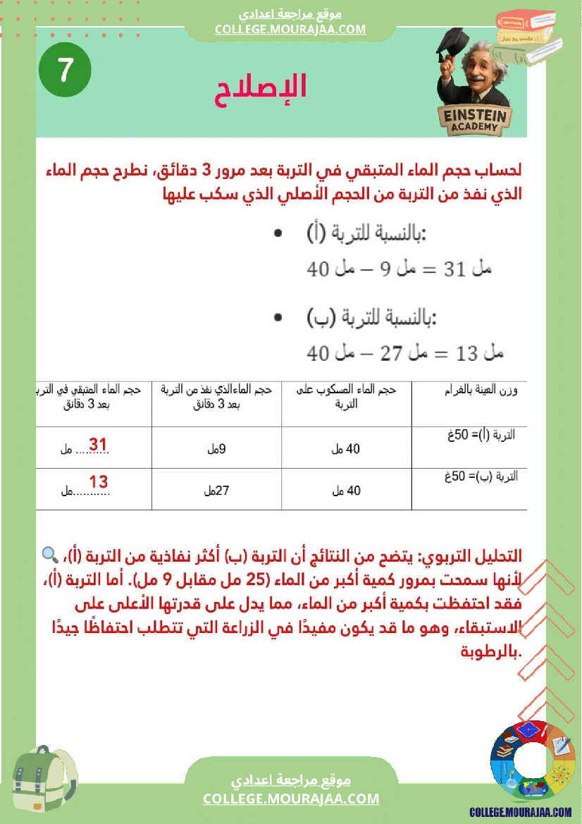 فرض تأليفي عدد 1 في مادة العلوم ممتاز جدا لتلامذة السنة 7