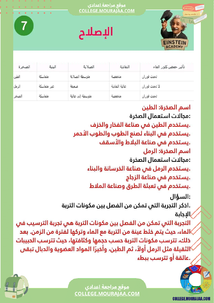 فرض تأليفي عدد 1 في مادة العلوم ممتاز جدا لتلامذة السنة 7