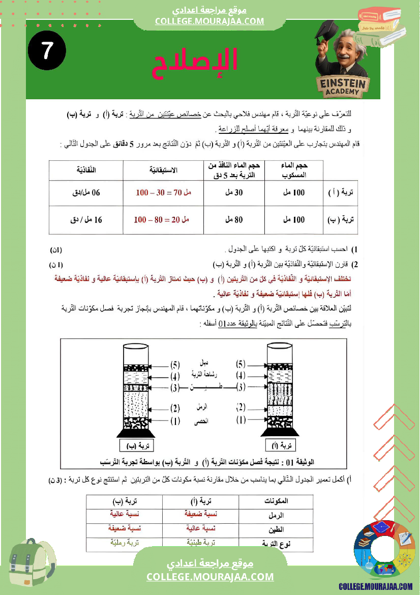 فرض_تاليفي_عدد_1_سنة_السابعة_علوم_الحياة_و_الارض