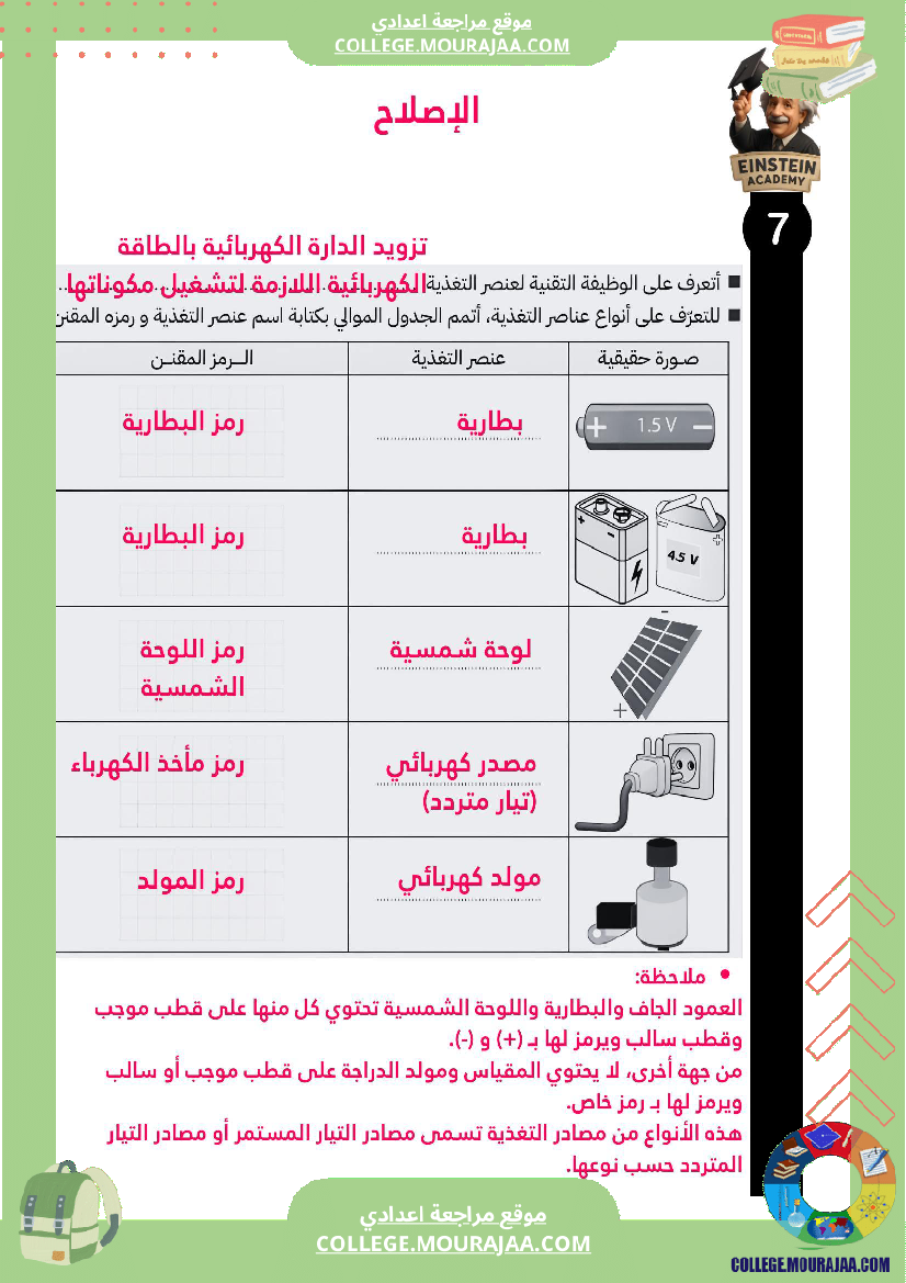 فرض_تأليفي_عدد_1_تكنولوجيا_الدارة_الكهربائية_والإلكترونية