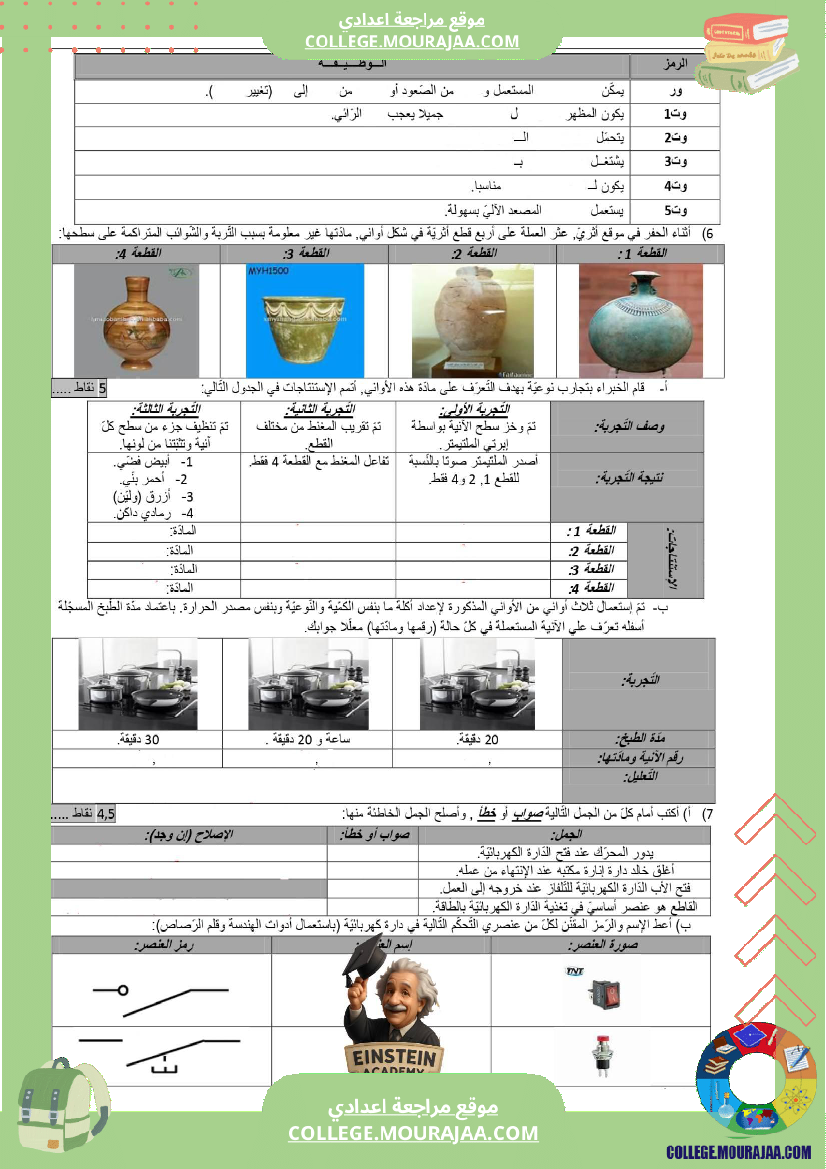 فرض_تأليفي_عدد_1_تكنولوجيا_السنة_السابعة_أساسي