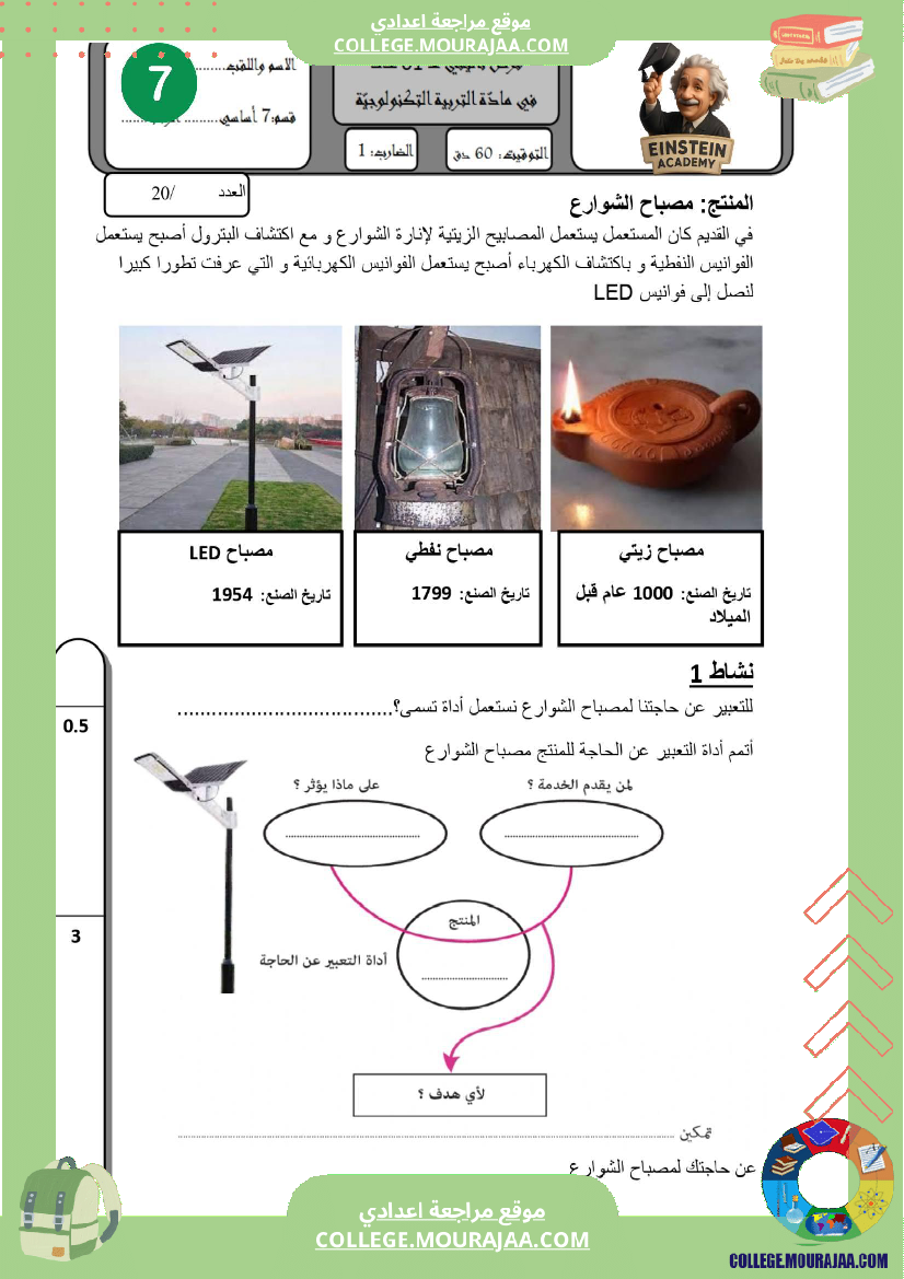 فرض_تأليفي_عدد_1_تكنولوجيا_السنة_لسابعة_أساسي