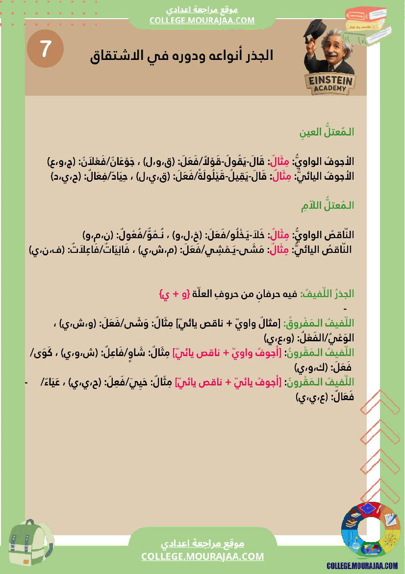 الجذر أنواعه ودوره في الاشتقاق برنامج اللغة العربية السنة السابعة أساسي