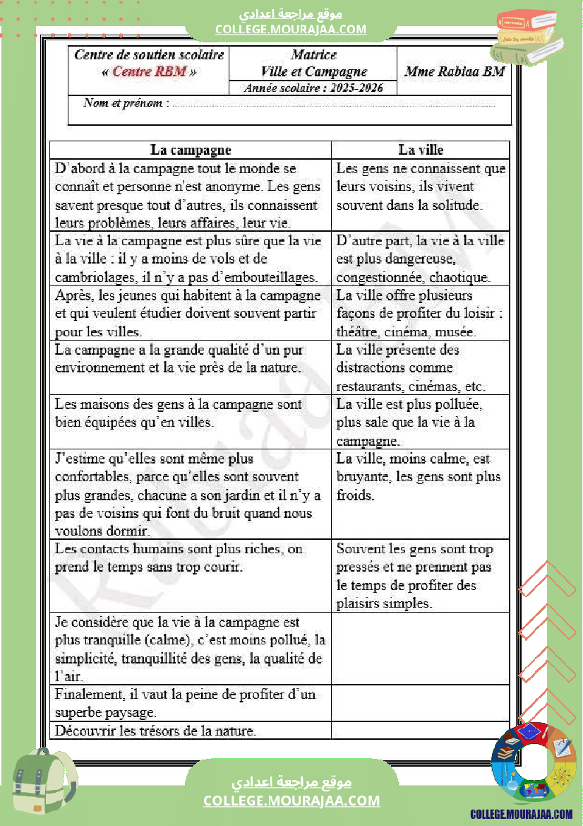 7eme vivre en ville vivre a la campagne description du paysage