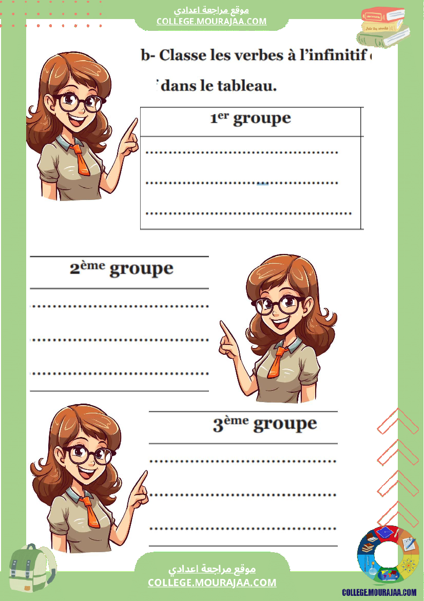 grammaire present de l indicatif 7 annee