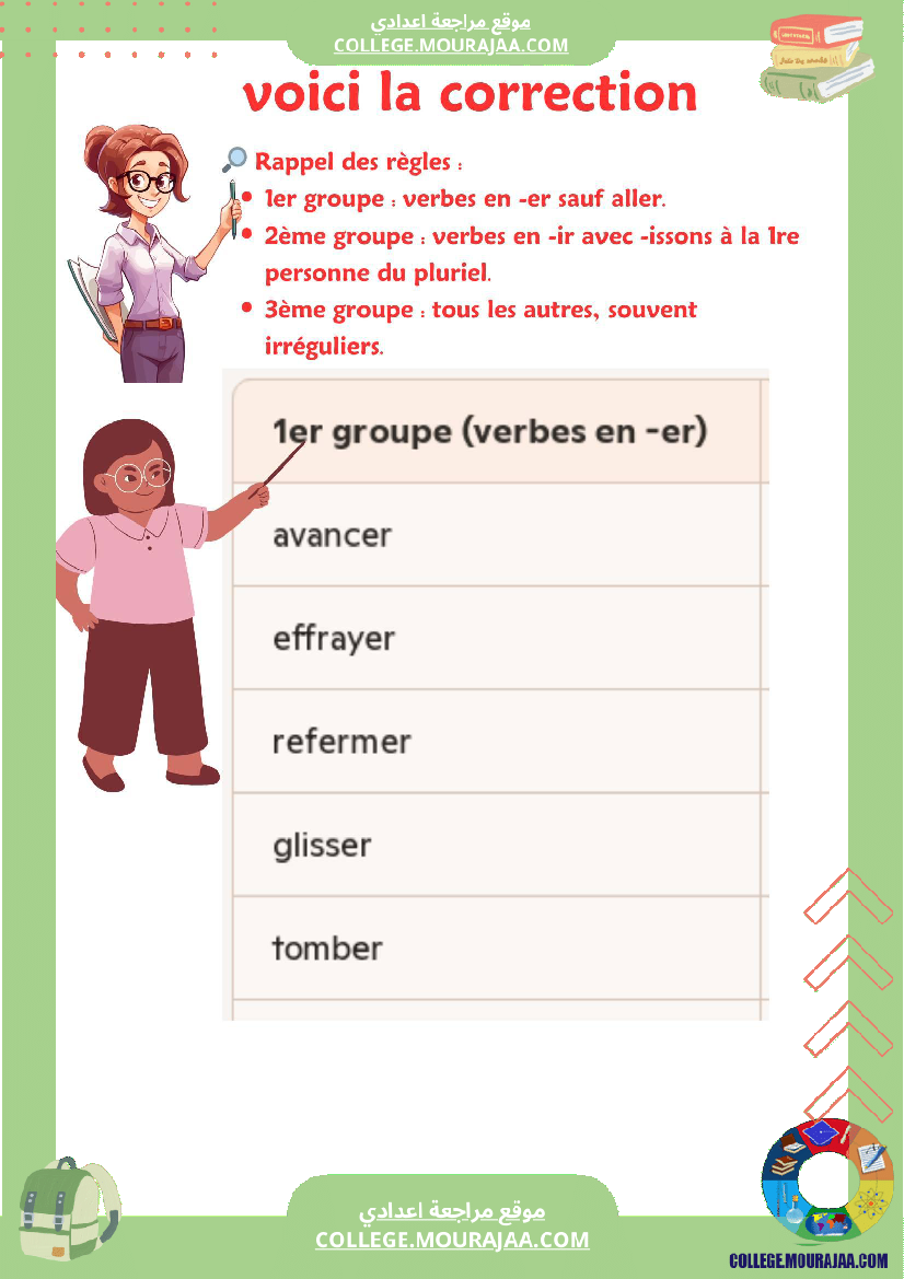 grammaire present de l indicatif 7 annee