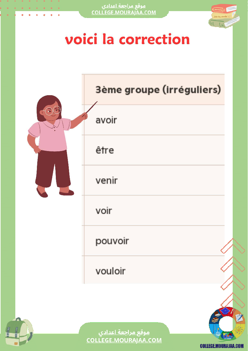 grammaire present de l indicatif 7 annee
