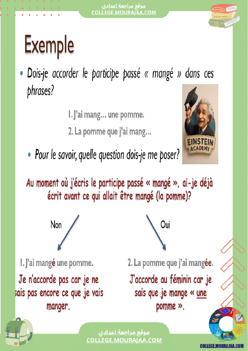 l accord du participe passe 7eme annee