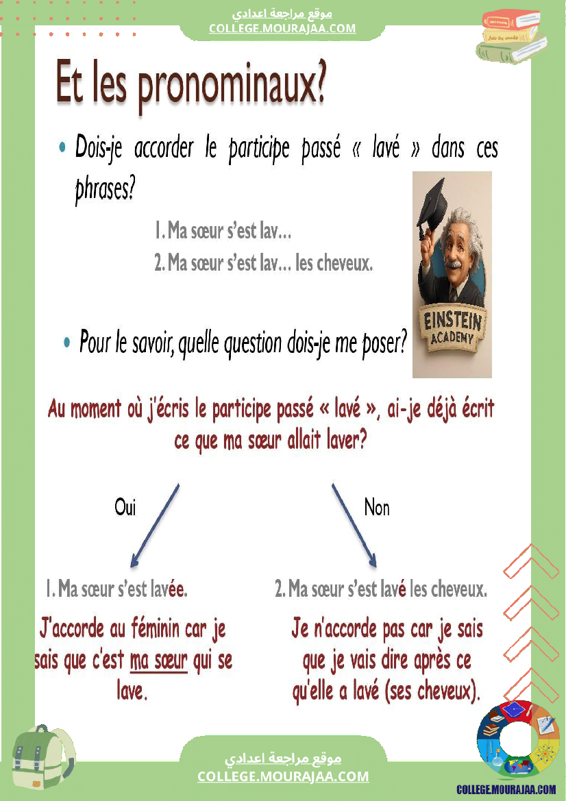 l accord du participe passe 7eme annee