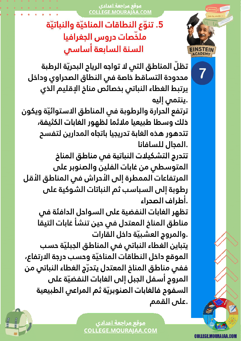 ملخصات_دروس_الجغرافيا_السنة_السابعة_أساسي_الثلاثي_الأو_ل