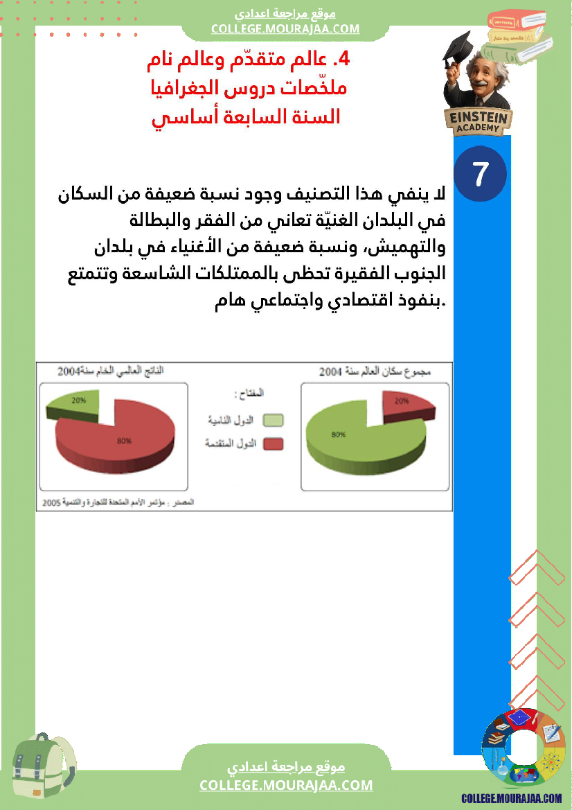 ملخصات_دروس_الجغرافيا_السنة_السابعة_أساسي_الثلاثي_الأو_ل