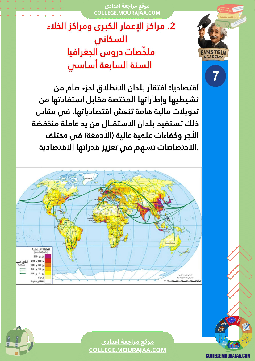 ملخصات_دروس_الجغرافيا_السنة_السابعة_أساسي_الثلاثي_الأو_ل