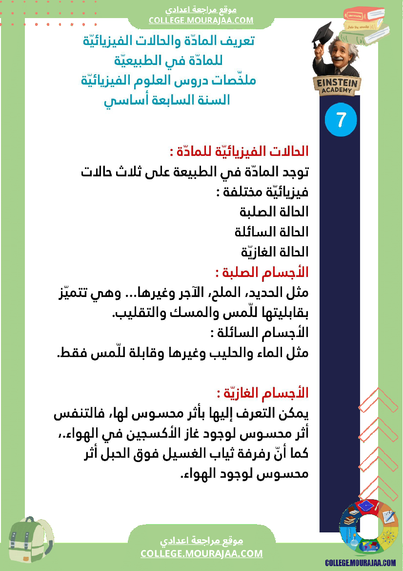 ملخصات دروس العلوم الفيزيائية السنة السابعة أساسي الثلاثي الأو ل