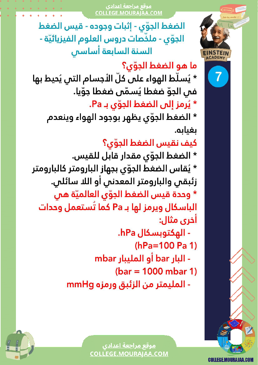 ملخصات دروس العلوم الفيزيائية السنة السابعة أساسي الثلاثي الأو ل