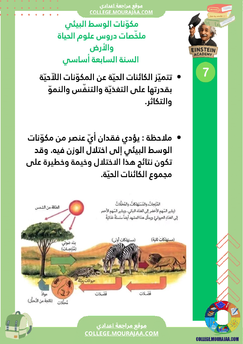 ملخصات دروس علوم الحياة والأرض السنة السابعة أساسي الجزء الأو ل الوسط البيئي